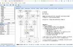 限期优惠！【助友系统】6万/套,支持100用户!